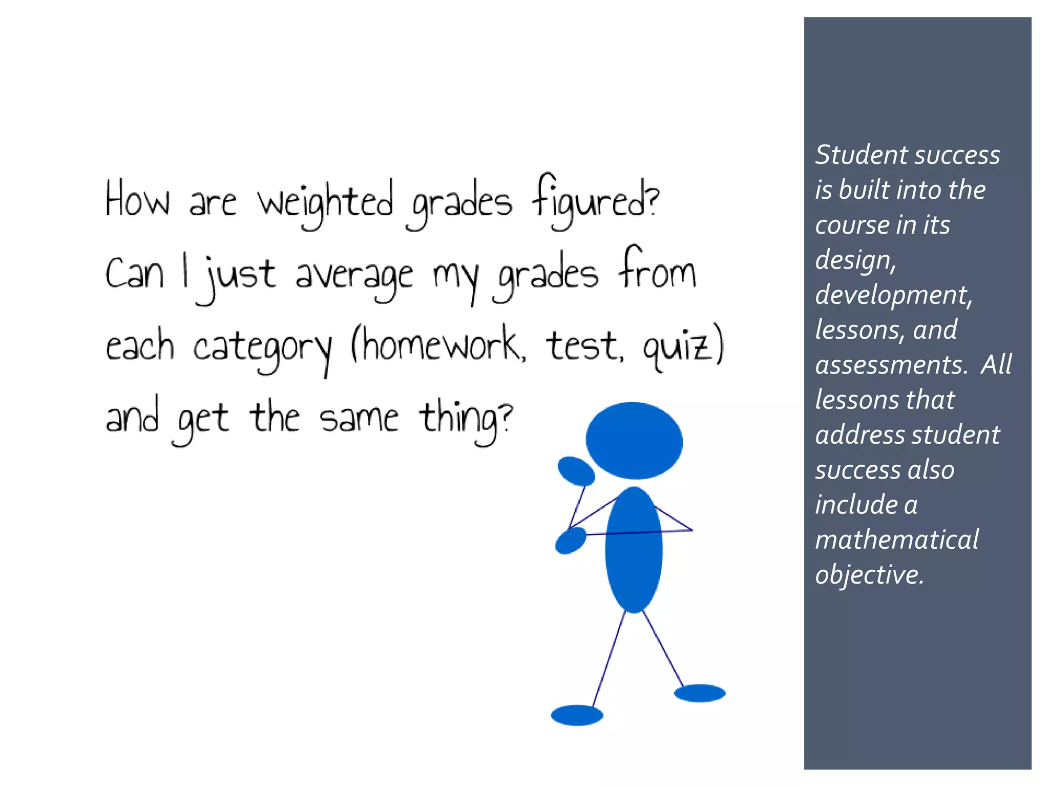 Student success
is built into the
course in its
design,
development, les
sons, and
assessments. All
lessons that
address student
success also
include a
mathematical
objective.
 