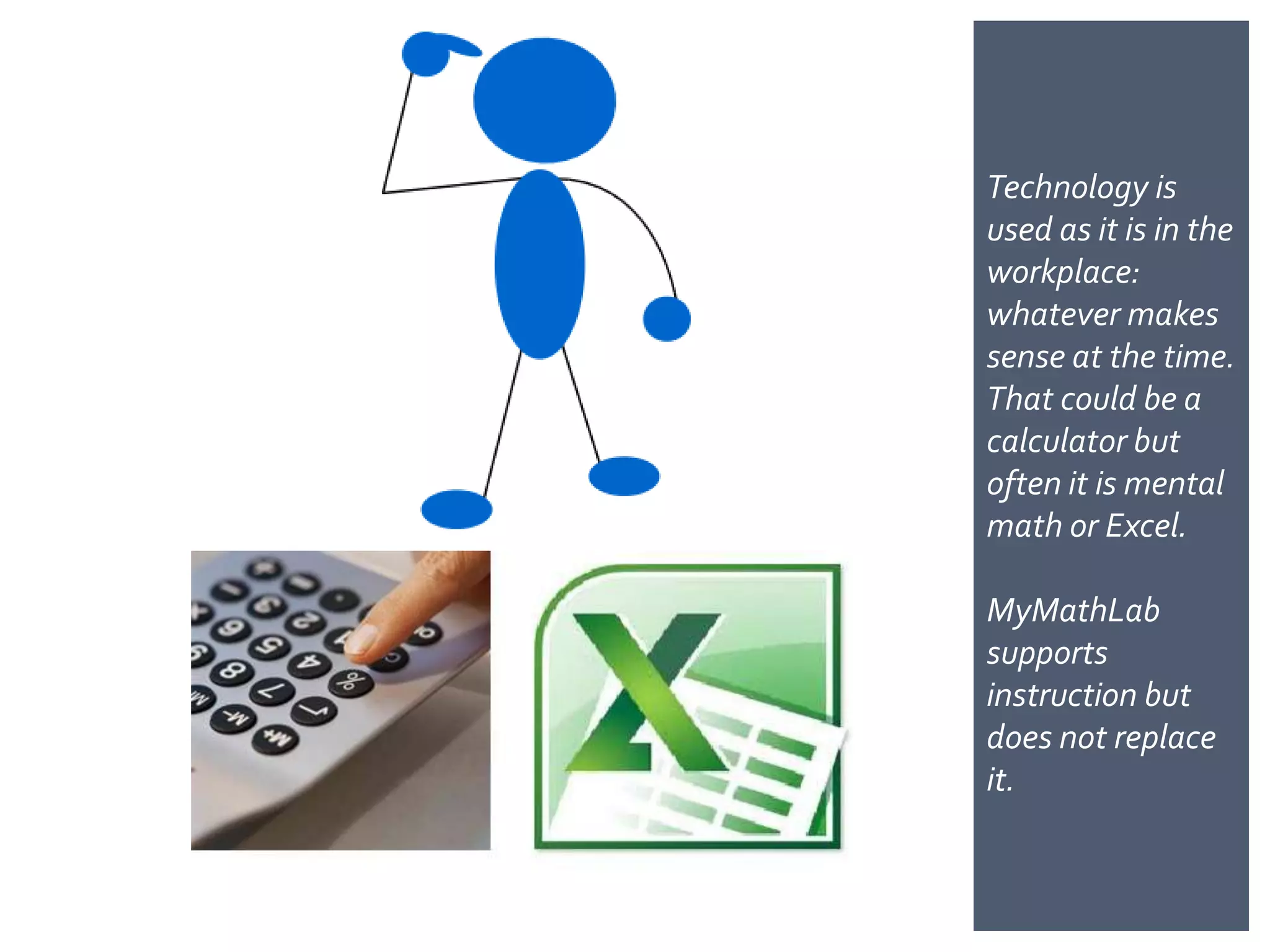 Technology is
used as it is in the
workplace:
whatever makes
sense at the time.
That could be a
calculator but
often it is mental
math or Excel.

MyMathLab
supports
instruction but
does not replace
it.
 