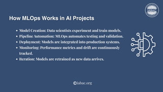How MLOps Works in AI Projects
Model Creation: Data scientists experiment and train models.
Pipeline Automation: MLOps automates testing and validation.
Deployment: Models are integrated into production systems.
Monitoring: Performance metrics and drift are continuously
tracked.
Iteration: Models are retrained as new data arrives.
iabac.org
