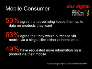 Mobile Consumer 53%  agree that advertising keeps them up to date on products they want 63%  agree that they would purchase via mobile via a single click either at home or out 49%  have requested more information on a product via their mobile Source: Insight Express. Consumer Portrait 2009 