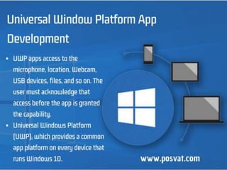 What is smartphone application development | posvat.com