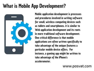 What is smartphone application development | posvat.com