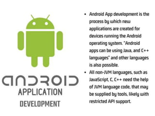 What is smartphone application development | posvat.com