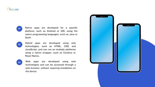 What Is Mobile Application Development pdf what-is-mobile-application-development-pdf