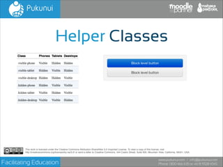Helper Classes

This work is licensed under the Creative Commons Attribution-ShareAlike 3.0 Unported License. To view a copy of this license, visit!
http://creativecommons.org/licenses/by-sa/3.0/ or send a letter to Creative Commons, 444 Castro Street, Suite 900, Mountain View, California, 94041, USA.

Facilitating Education

www.pukunui.com / info@pukunui.com
Phone: 1300 466 635 or +61 8 9328 4545

 