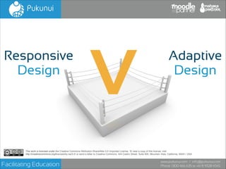Responsive
Design

V

Adaptive
Design

This work is licensed under the Creative Commons Attribution-ShareAlike 3.0 Unporte...