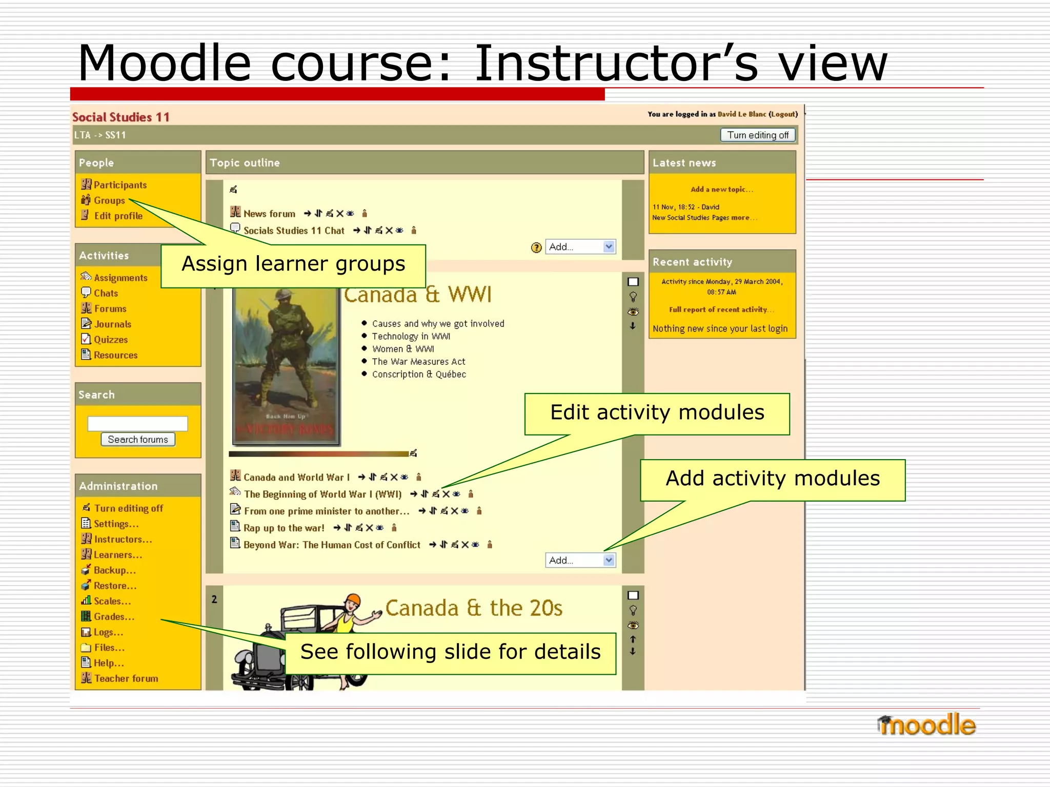 Moodle course: Instructor’s view Assign learner groups Edit activity modules Add activity modules See following slide for details 
