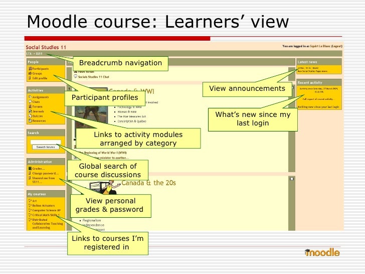 Moodle Features