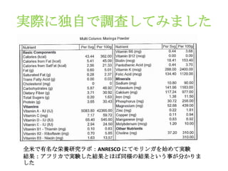 実際に独自で調査してみました




全米で有名な栄養研究ラボ：ANRESCO にてモリンガを始めて実験
結果：アフリカで実験した結果とほぼ同様の結果という事が分かりま
した
 