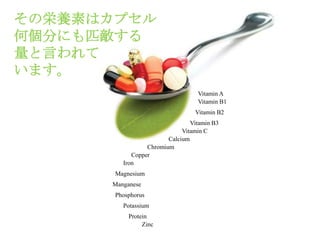 その栄養素はカプセル
何個分にも匹敵する
量と言われて
います。
                                  Vitamin A
                                  Vitamin B1
                                 Vitamin B2
                                Vitamin B3
                             Vitamin C
                        Calcium
                 Chromium
            Copper
         Iron
       Magnesium
      Manganese
       Phosphorus
         Potassium
           Protein
                Zinc
 
