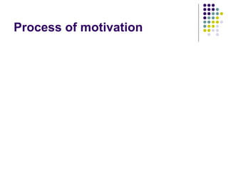 Process of motivation
 