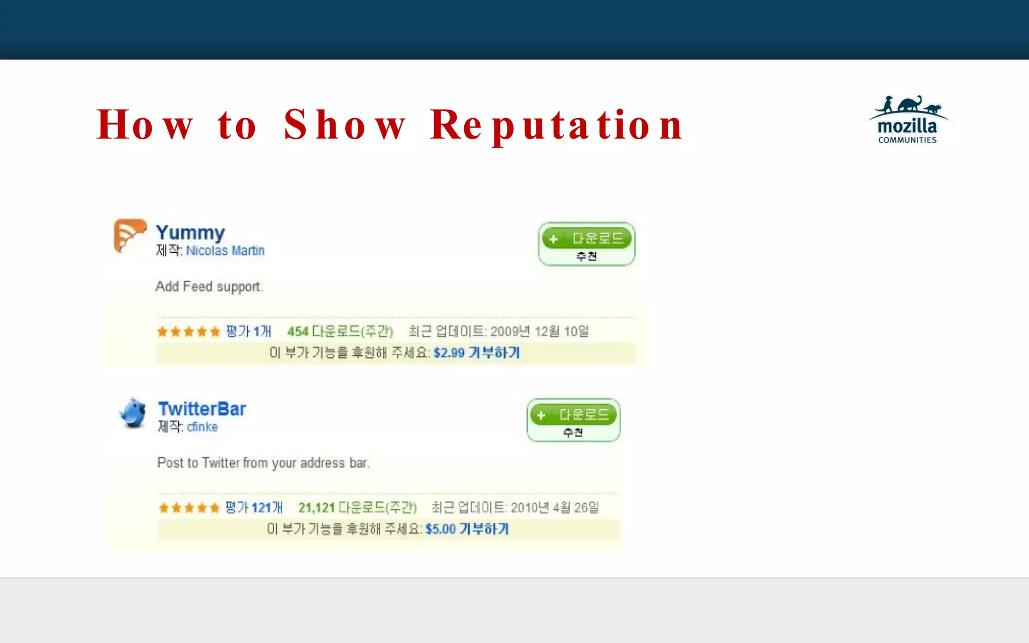 How to Show Reputation 