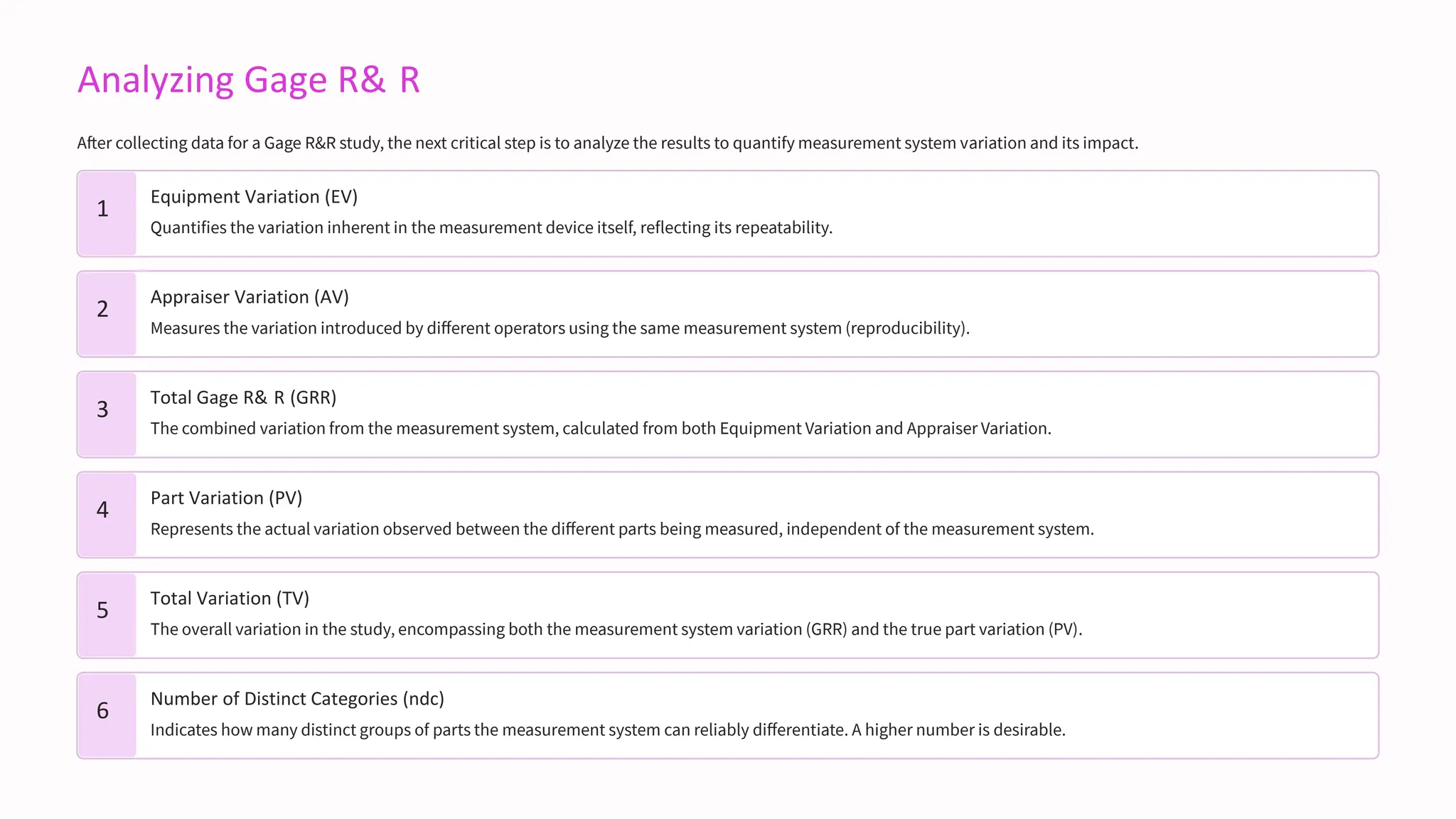 Analyzing Gage R& R
After collecting data for a Gage R&R study, the next critical step is to analyze the results to quantify measurement system variation and its impact.
1
Equipment Variation (EV)
Quantifies the variation inherent in the measurement device itself, reflecting its repeatability.
2
Appraiser Variation (AV)
Measures the variation introduced by different operators using the same measurement system (reproducibility).
3
Total Gage R& R (GRR)
The combined variation from the measurement system, calculated from both Equipment Variation and Appraiser Variation.
4
Part Variation (PV)
Represents the actual variation observed between the different parts being measured, independent of the measurement system.
5
Total Variation (TV)
The overall variation in the study, encompassing both the measurement system variation (GRR) and the true part variation (PV).
6
Number of Distinct Categories (ndc)
Indicates how many distinct groups of parts the measurement system can reliably differentiate. A higher number is desirable.
 