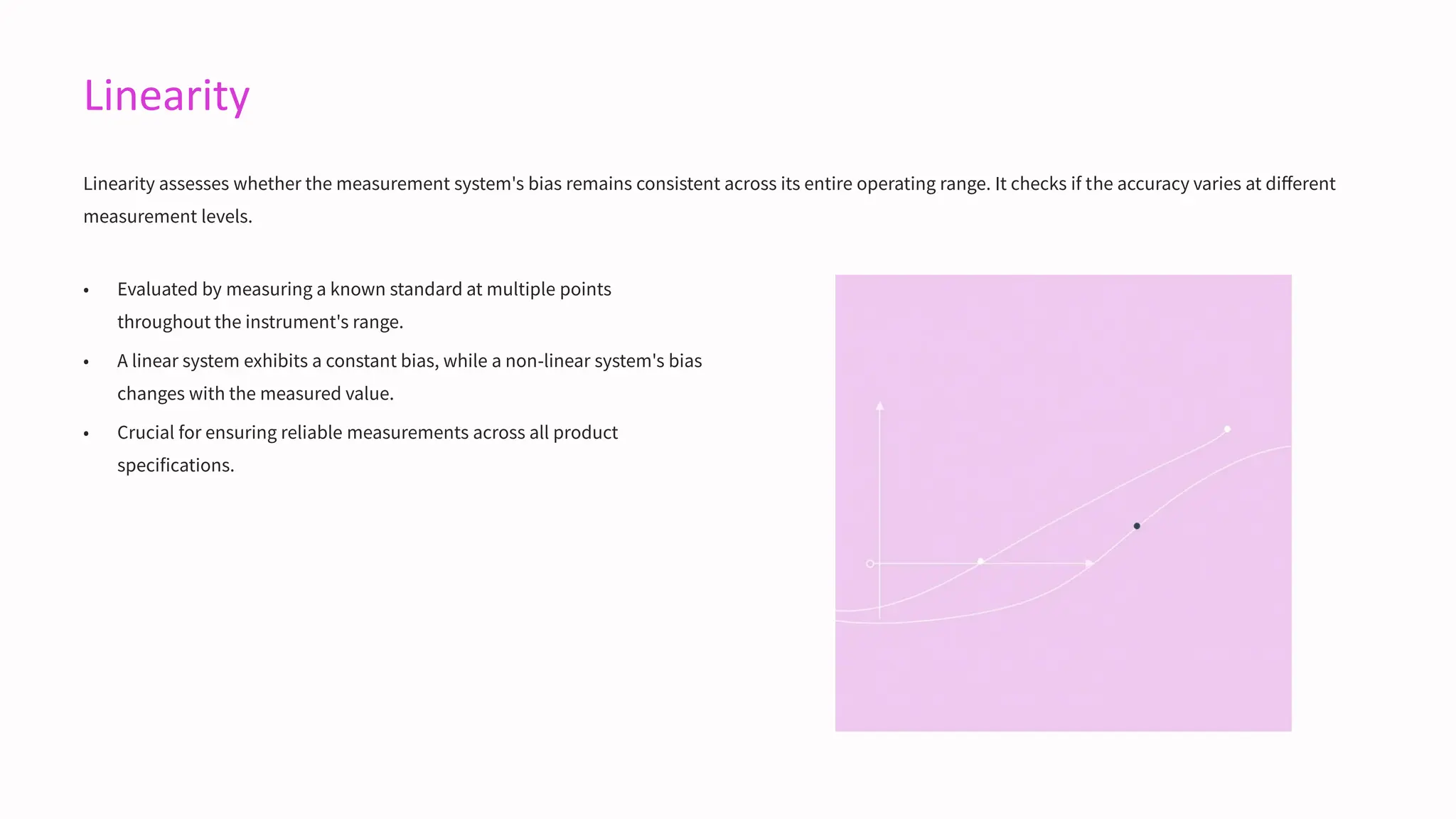 Linearity
Linearity assesses whether the measurement system's bias remains consistent across its entire operating range. It checks if the accuracy varies at different
measurement levels.
• Evaluated by measuring a known standard at multiple points
throughout the instrument's range.
• A linear system exhibits a constant bias, while a non-linear system's bias
changes with the measured value.
• Crucial for ensuring reliable measurements across all product
specifications.
 