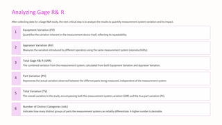 Analyzing Gage R& R
After collecting data for a Gage R&R study, the next critical step is to analyze the results to quantify measurement system variation and its impact.
1
Equipment Variation (EV)
Quantifies the variation inherent in the measurement device itself, reflecting its repeatability.
2
Appraiser Variation (AV)
Measures the variation introduced by different operators using the same measurement system (reproducibility).
3
Total Gage R& R (GRR)
The combined variation from the measurement system, calculated from both Equipment Variation and Appraiser Variation.
4
Part Variation (PV)
Represents the actual variation observed between the different parts being measured, independent of the measurement system.
5
Total Variation (TV)
The overall variation in the study, encompassing both the measurement system variation (GRR) and the true part variation (PV).
6
Number of Distinct Categories (ndc)
Indicates how many distinct groups of parts the measurement system can reliably differentiate. A higher number is desirable.
 