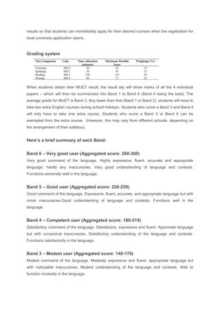 results so that students can immediately apply for their desired courses when the registration for
local university application opens.
Grading system
When students obtain their MUET result, the result slip will show marks of all the 4 individual
papers – which will then be summarized into Band 1 to Band 6 (Band 6 being the best). The
average grade for MUET is Band 3. Any lower than that (Band 1 or Band 2), students will have to
take two extra English courses during school holidays. Students who score a Band 3 and Band 4
will only have to take one extra course. Students who score a Band 5 or Band 6 can be
exempted from the extra course. (However, this may vary from different schools, depending on
the arrangement of their syllabus).
Here’s a brief summary of each Band:
Band 6 – Very good user (Aggregated score: 260-300)
Very good command of the language. Highly expressive, fluent, accurate and appropriate
language: hardly any inaccuracies. Very good understanding of language and contexts.
Functions extremely well in the language.
Band 5 – Good user (Aggregated score: 220-259)
Good command of the language. Expressive, fluent, accurate, and appropriate language but with
minor inaccuracies.Good understanding of language and contexts. Functions well in the
language.
Band 4 – Competent user (Aggregated score: 180-219)
Satisfactory command of the language. Satisfactory, expressive and fluent. Approriate language
but with occasional inaccuracies. Satisfactory understanding of the language and contexts.
Functions satisfactorily in the language.
Band 3 – Modest user (Aggregated score: 140-179)
Modest command of the language. Modestly expressive and fluent, appropriate language but
with noticeable inaccuracies. Modest understanding of the language and contexts. Able to
function modestly in the language.
 