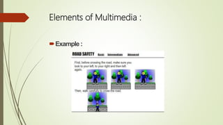 What is multimedia | PPTX