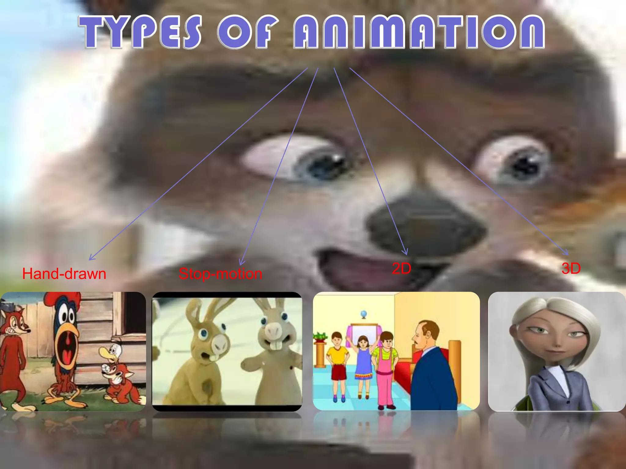 What Is Multimedia Presentation