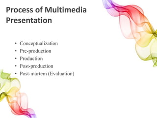 What is Multimedia presentation and design | PPTX