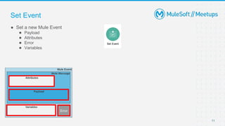 11
● Set a new Mule Event
● Payload
● Attributes
● Error
● Variables
Set Event
Error
 