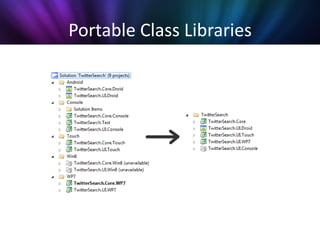 Portable Class Libraries
 
