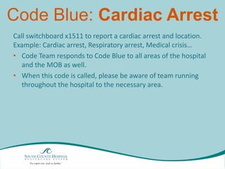 What is my responsibility? | PPTX