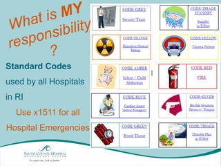 Standard Codes
used by all Hospitals
in RI

Use x1511 for all
Hospital Emergencies

fghfgh

 