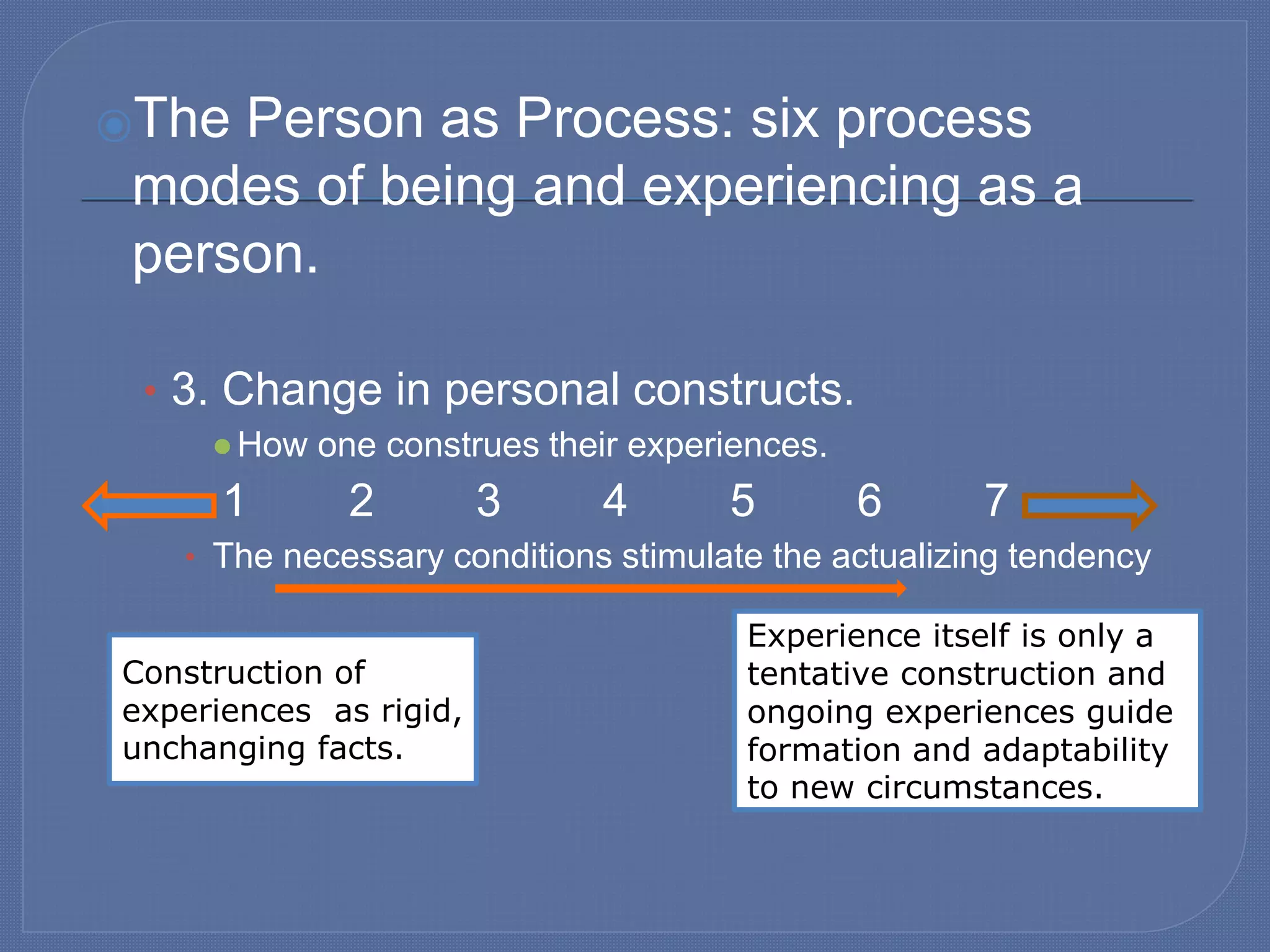 ⦿The Person as Process: six process
modes of being and experiencing as a
person.
• 3. Change in personal constructs.
●How one construes their experiences.
• 1 2 3 4 5 6 7
• The necessary conditions stimulate the actualizing tendency
Construction of
experiences as rigid,
unchanging facts.
Experience itself is only a
tentative construction and
ongoing experiences guide
formation and adaptability
to new circumstances.
 
