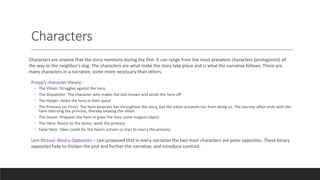 Characters
Characters are anyone that the story mentions during the film. It can range from the most prevalent characters (protagonist) all
the way to the neighbor's dog. The characters are what make the story take place and is what the narrative follows. There are
many characters in a narrative, some more necessary than others.
Propp’s character theory -
◦ The Villain: Struggles against the hero
◦ The Dispatcher: The character who makes the lack known and sends the hero off
◦ The Helper: Helps the hero in their quest
◦ The Princess (or Prize): The hero deserves her throughout the story, but the villain prevents her from doing so. The journey often ends with the
hero marrying the princess, thereby beating the villain
◦ The Donor: Prepares the hero or gives the hero some magical object
◦ The Hero: Reacts to the donor, weds the princess
◦ False Hero: Takes credit for the hero’s actions or tries to marry the princess
Levi-Strauss' Binary Opposites – Levi proposed that in every narrative the two main characters are polar opposites. These binary
opposites help to thicken the plot and further the narrative; and introduce contrast.
 