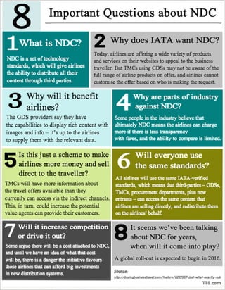What is NDC?