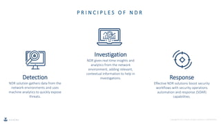 V E H E R E Copyright © 2022, Vehere. All rights reserved | CONFIDENTIAL
P R I N C I P L E S O F N D R
Detection
NDR solution gathers data from the
network environments and uses
machine analytics to quickly expose
threats.
Investigation
NDR gives real-time insights and
analytics from the network
environment, adding relevant,
contextual information to help in
investigations. Response
Effective NDR solutions boost security
workflows with security operations
automation and response (SOAR)
capabilities.
 
