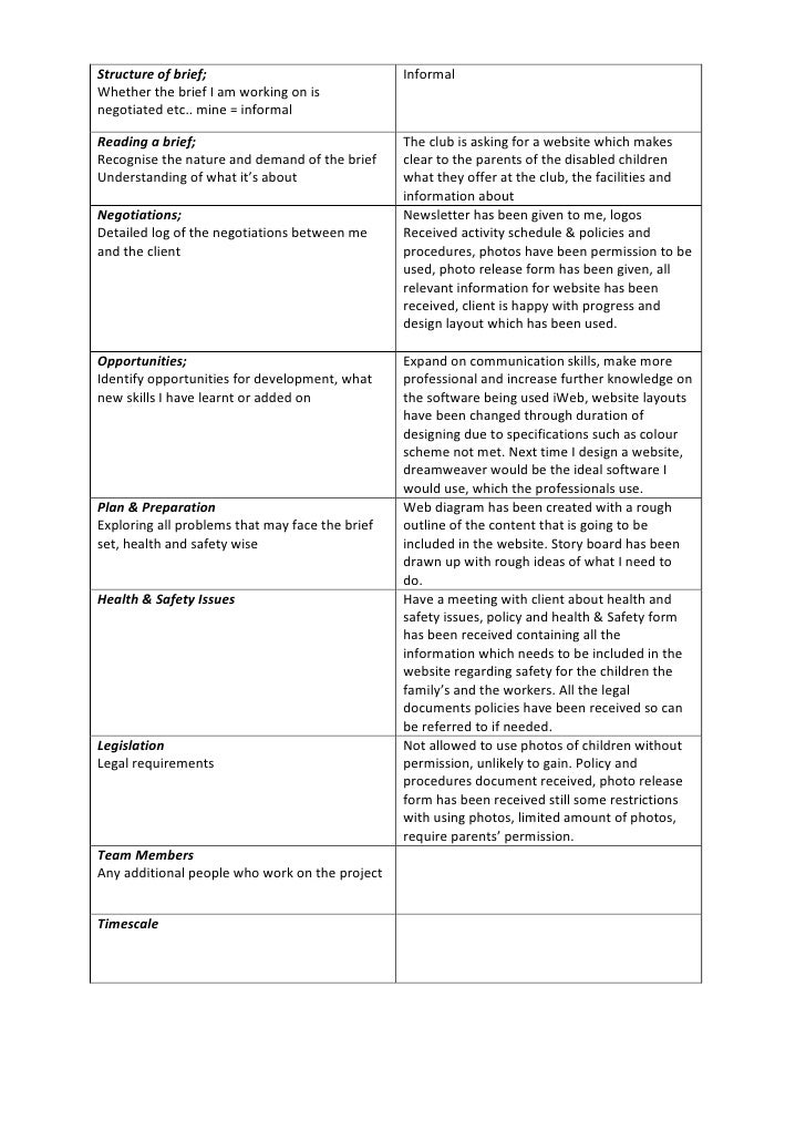 What is needed for brief, chart