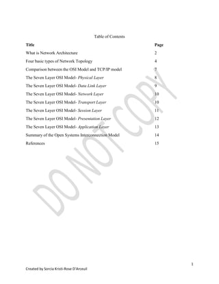 What is network architecture | PDF