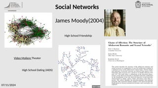 What is Network Science?
07/11/2024 10
Social Networks
James Moody(2004)
High School Friendship
High School Dating (AIDS)
Video Moliere Theater
 