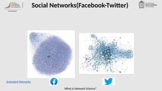 What is Network Science?
Social Networks(Facebook-Twitter)
Animated Networks
 