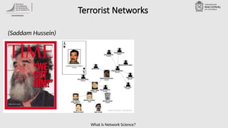 What is Network Science?
Terrorist Networks
(Saddam Hussein)
 