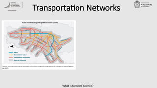 What is Network Science?
Transportation Networks
 