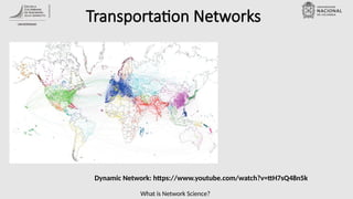 What is Network Science?
Transportation Networks
Dynamic Network: https://www.youtube.com/watch?v=ttH7sQ48n5k
 
