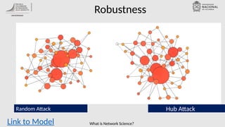 What is Network Science?
Link to Model
Robustness
Random Attack Hub Attack
 