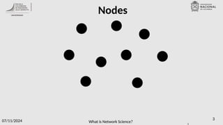 What is Network Science?
07/11/2024 3
3
Nodes
 