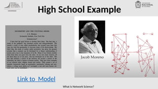 What is Network Science?
Link to Model
High School Example
 