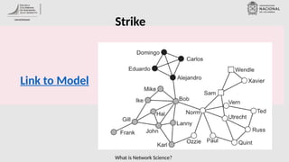 What is Network Science?
Link to Model
Strike
 
