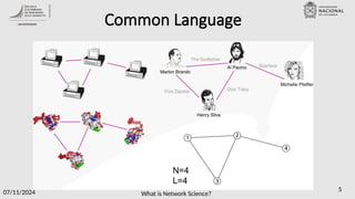 What is Network Science?
07/11/2024 5
Common Language
 