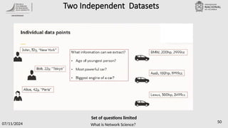 What is Network Science?
07/11/2024 50
Two Independent Datasets
Set of questions limited
 