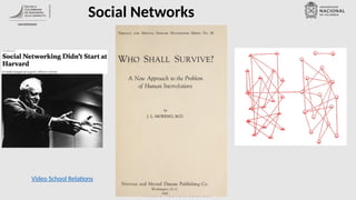 What is Network Science?
Social Networks
Video School Relations
 