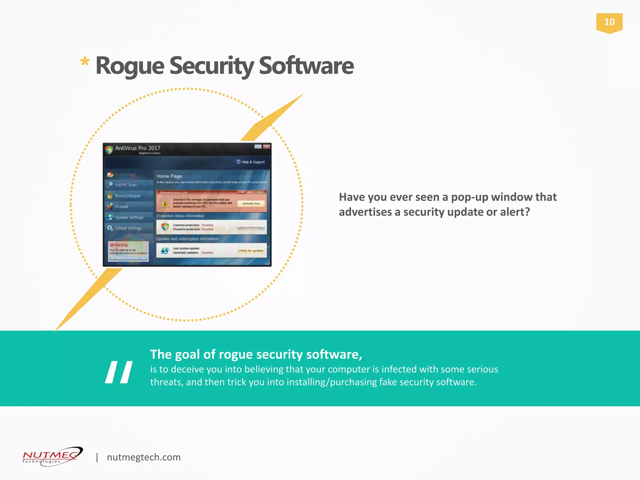 * Rogue Security Software
Have you ever seen a pop-up window that
advertises a security update or alert?
The goal of rogue security software,
“
is to deceive you into believing that your computer is infected with some serious
threats, and then trick you into installing/purchasing fake security software.
10
| nutmegtech.com
 