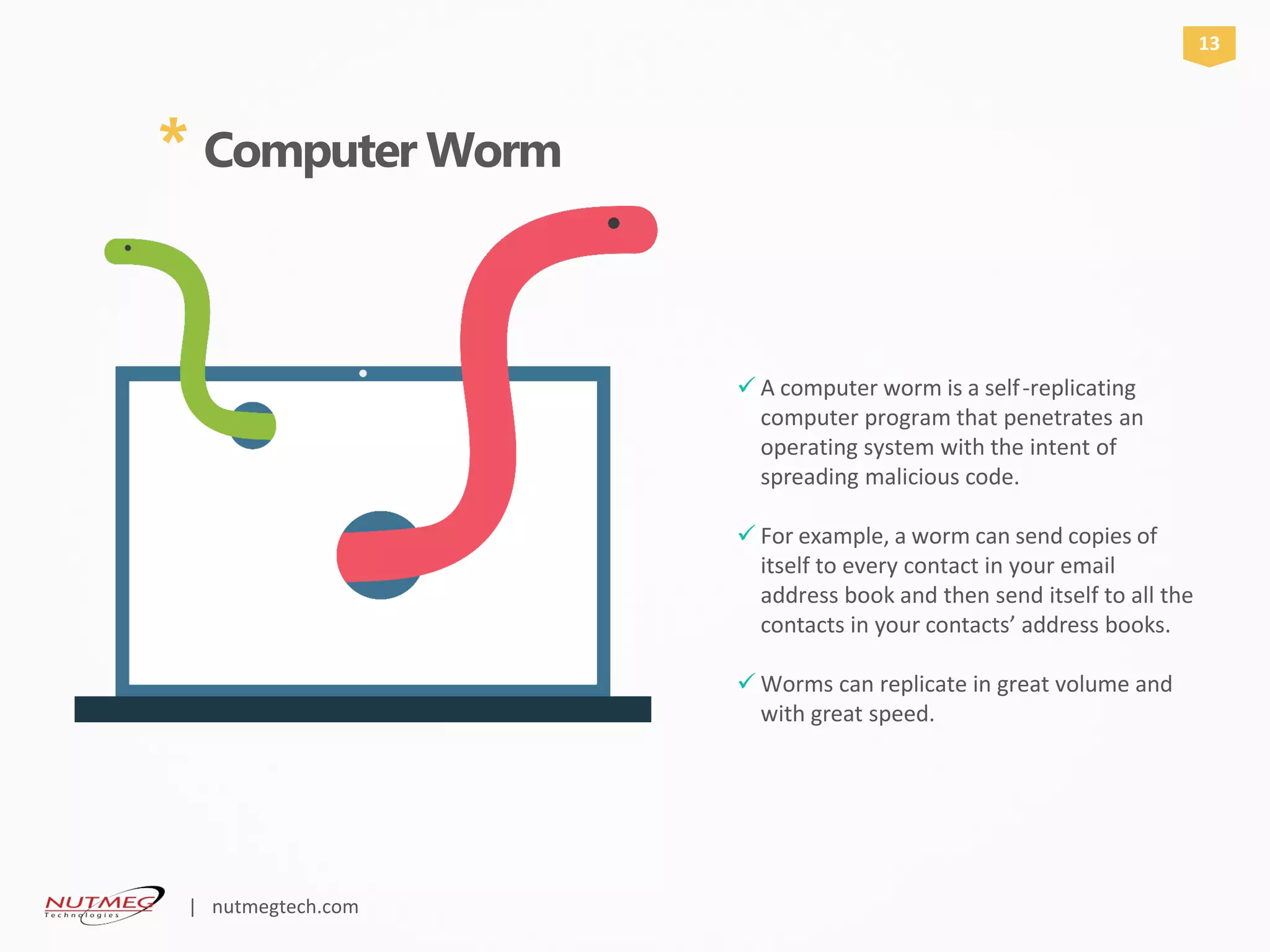A computer worm is a self -replicating
computer program that penetrates an
operating system with the intent of
spreading malicious code.
For example, a worm can send copies of
itself to every contact in your email
address book and then send itself to all the
contacts in your contacts’ address books.
Worms can replicate in great volume and
with great speed.
* Computer Worm
13
| nutmegtech.com
 