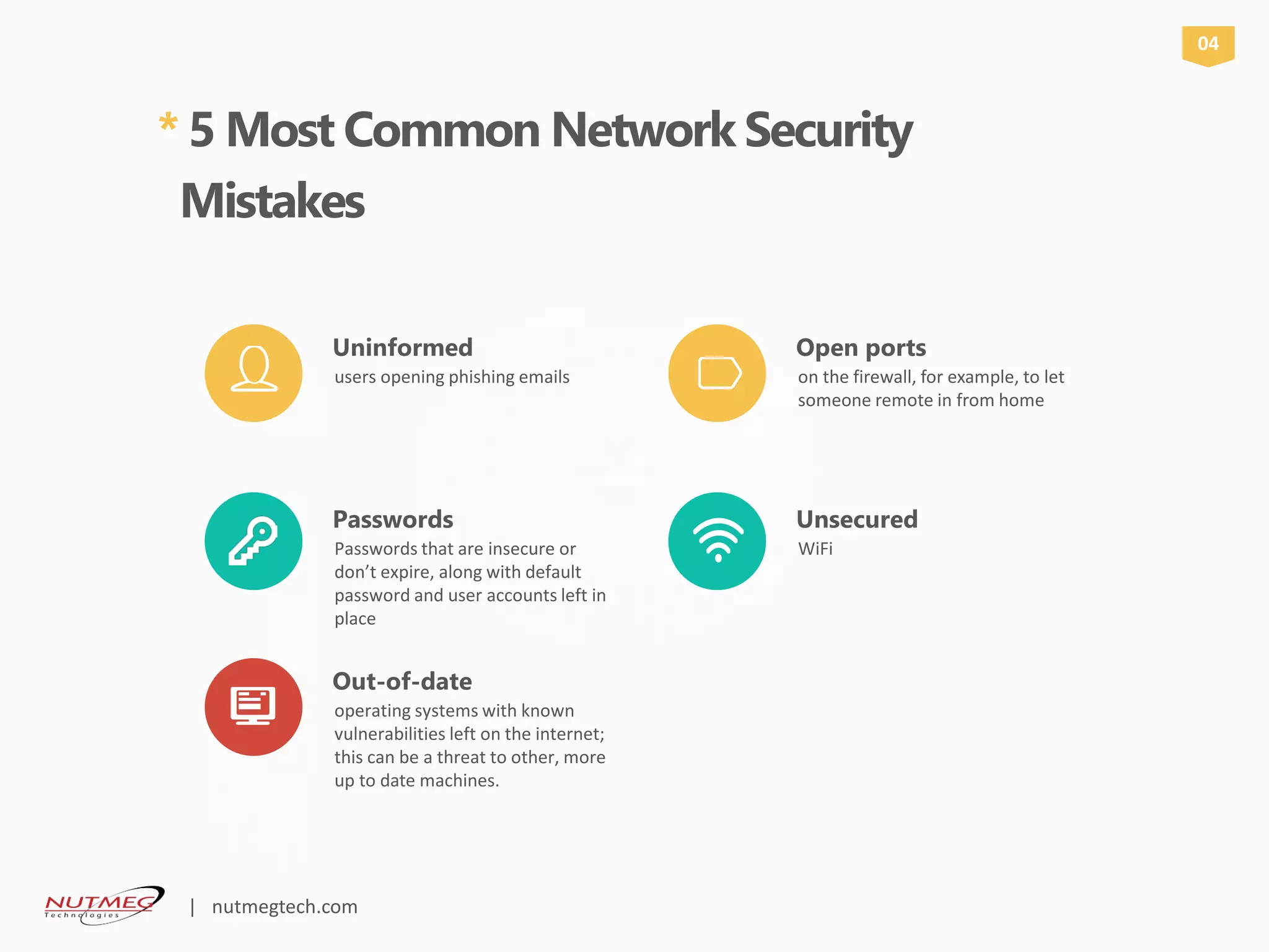 * 5 Most Common Network Security
Mistakes
Uninformed
users opening phishing emails
Passwords
Passwords that are insecure or
don’t expire, along with default
password and user accounts left in
place
Out-of-date
operating systems with known
vulnerabilities left on the internet;
this can be a threat to other, more
up to date machines.
Open ports
on the firewall, for example, to let
someone remote in from home
Unsecured
WiFi
04
| nutmegtech.com
 