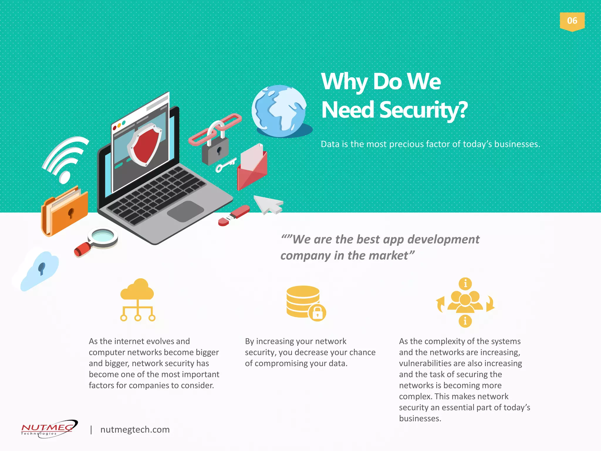 As the internet evolves and
computer networks become bigger
and bigger, network security has
become one of the most important
factors for companies to consider.
By increasing your network
security, you decrease your chance
of compromising your data.
As the complexity of the systems
and the networks are increasing,
vulnerabilities are also increasing
and the task of securing the
networks is becoming more
complex. This makes network
security an essential part of today’s
businesses.
“”We are the best app development
company in the market”
Why Do We
Need Security?
Data is the most precious factor of today’s businesses.
06
| nutmegtech.com
 