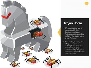 A Trojan horse is a type of•
malware that is often
disguised as software.
Trojans can be employed by
hackers trying to gain access
to users' systems.
Once inside your computer,•
a Trojan horse can do
anything from record your
passwords by logging
keystrokes to hijacking your
webcam to watch and record
your every move.
Trojan Horse
11
 